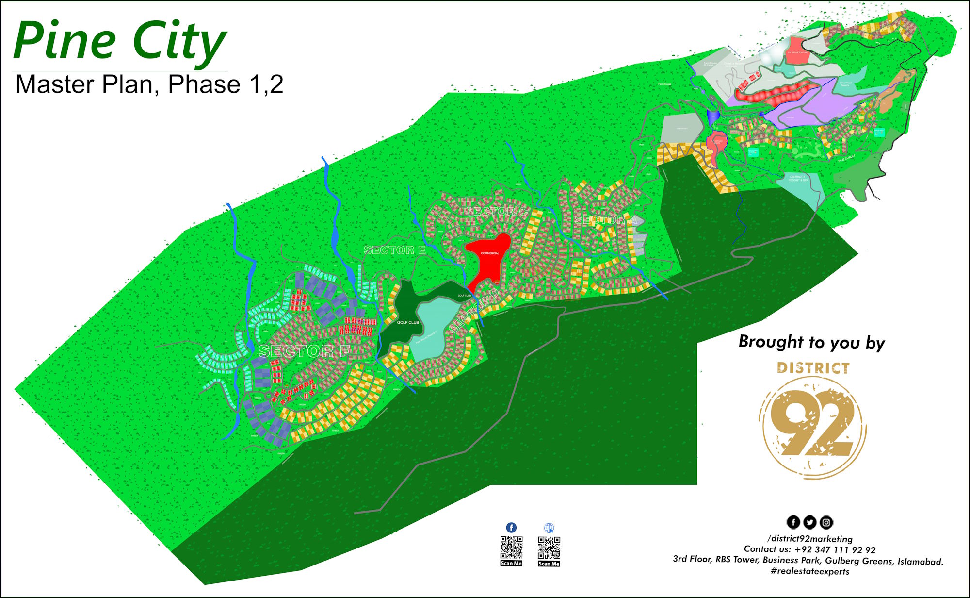 Valley View Enclave Master Plan